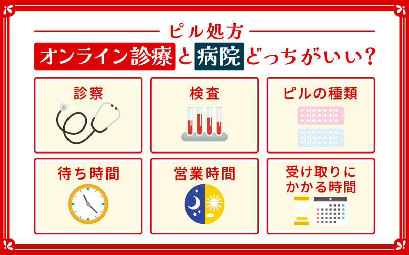 値下げします。近くの病院の院長から40年位前に貰った物です。 値下げします。近くの病院の院長から40年位前に貰った
