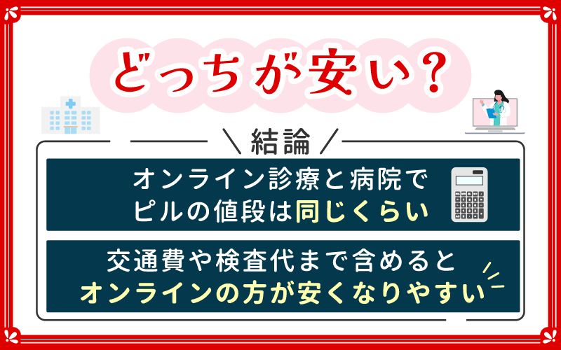 ピルはオンライン診療と病院のどっちが安い？値段以外の違いや保険適用