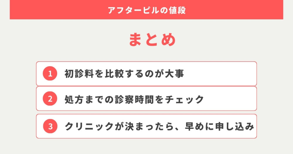 アフターピルの値段まとめ