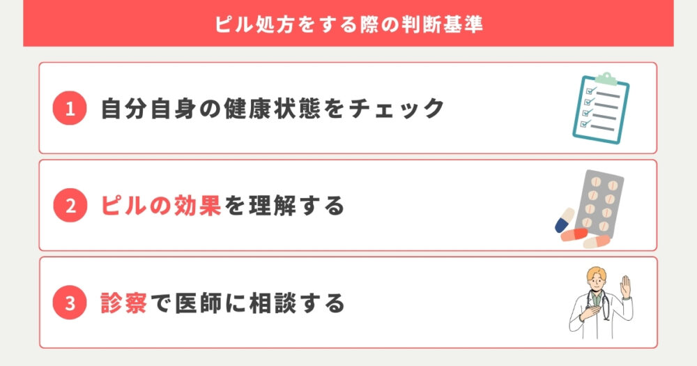 ピルを飲むか飲まないか悩んでいる人はどう判断する？