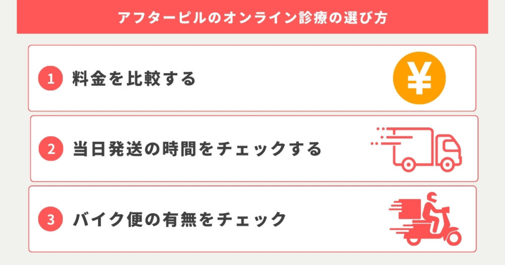 アフターピルのオンライン診療の選び方