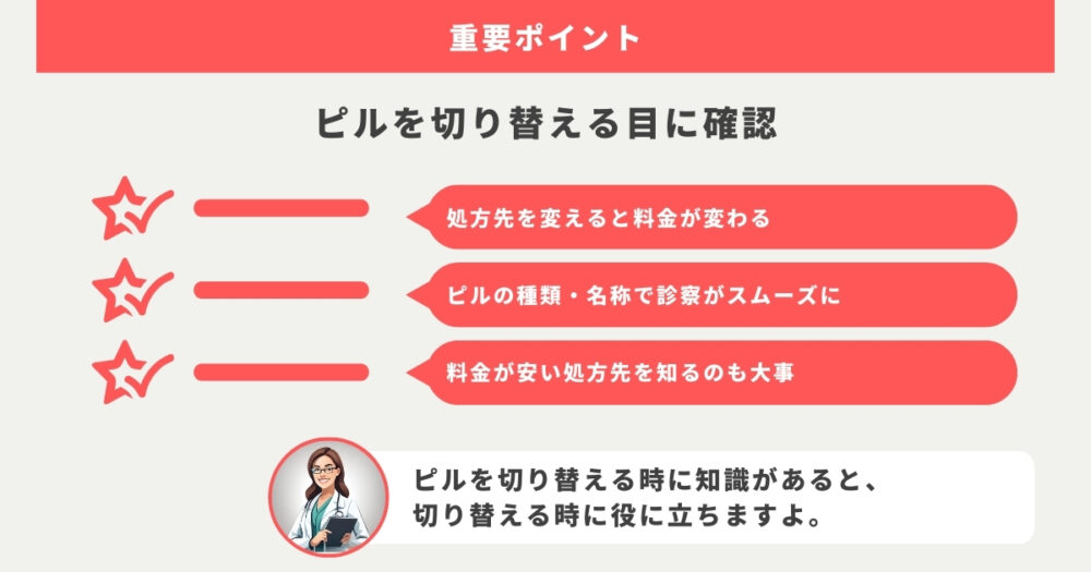 違うピルに変える時の飲み始めで、知っておきたい重要ポイント