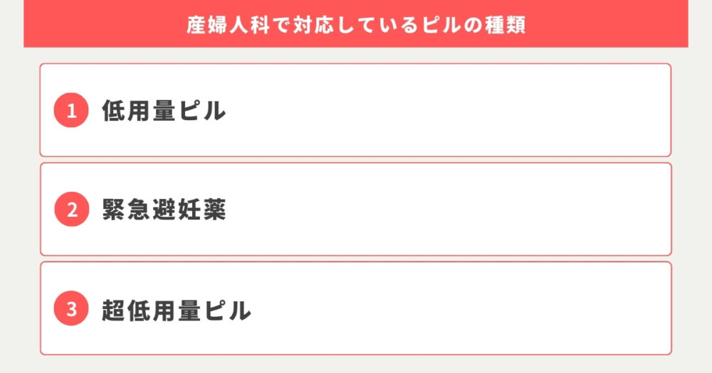 産婦人科で対応しているピルの種類