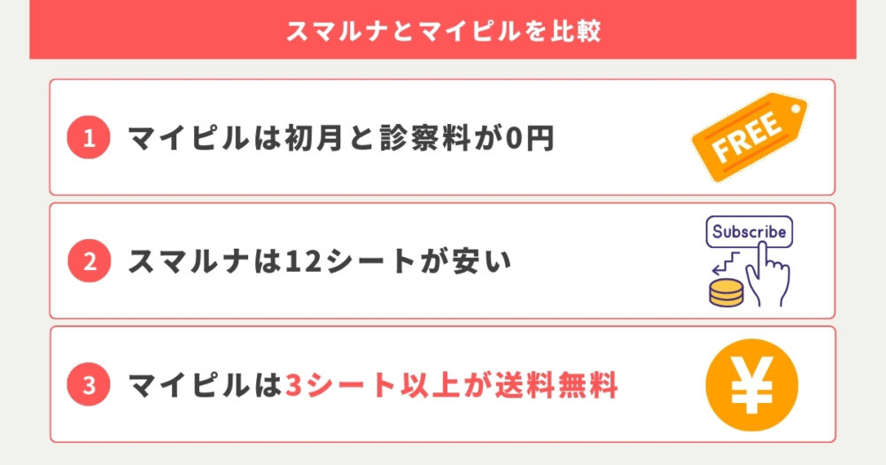 スマルナとマイピルの違いを比較〜選ぶポイント解説〜