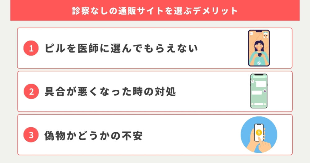 低用量ピルの処方で、診察なしの通販サイトを選ぶデメリット