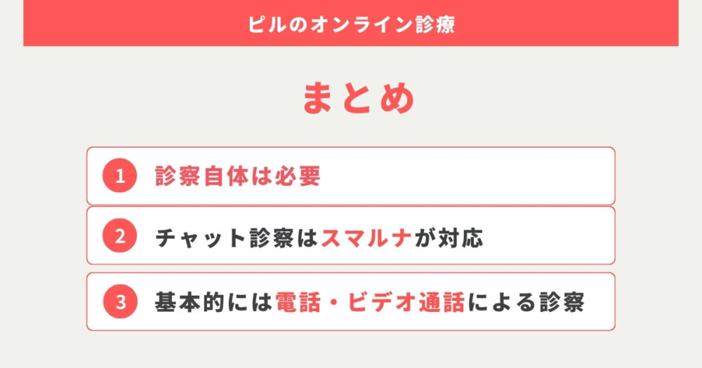 まとめ：ピルのオンライン診療は電話診察なしでも可能！チャットだけならスマルナ