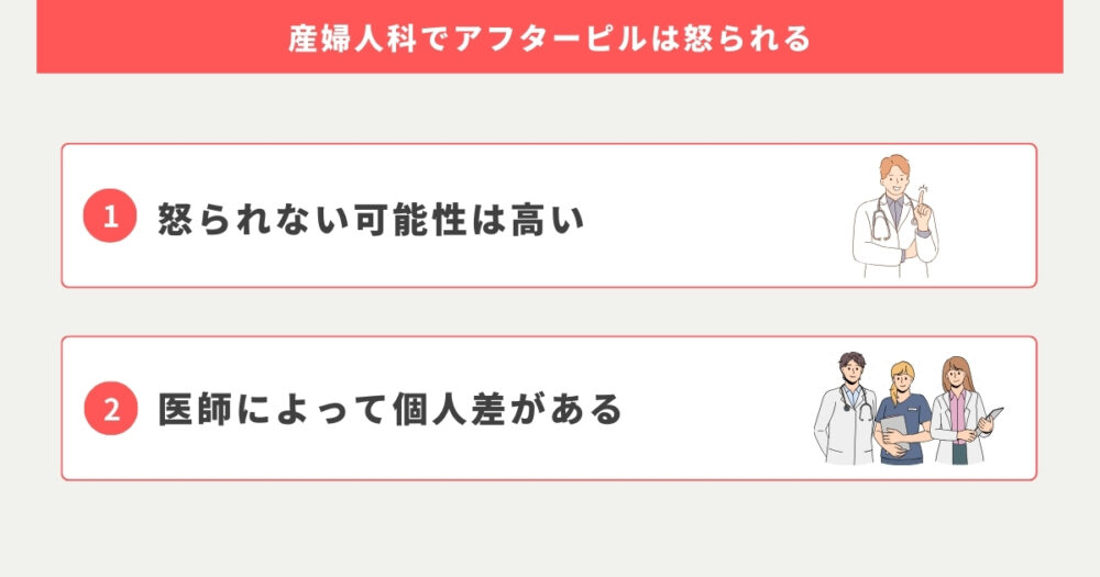 産婦人科でアフターピル処方は怒られるの？