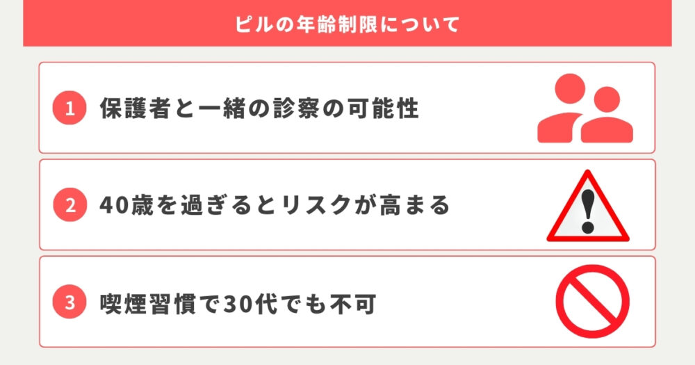 ピルの年齢制限が気になる方が知っておきたいポイント