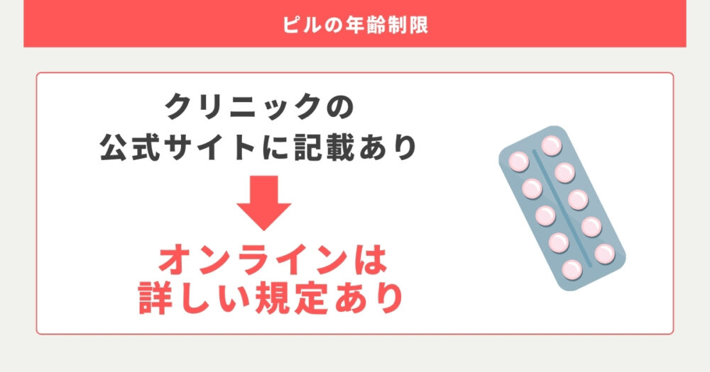 ピル処方の年齢制限をクリニック別に解説