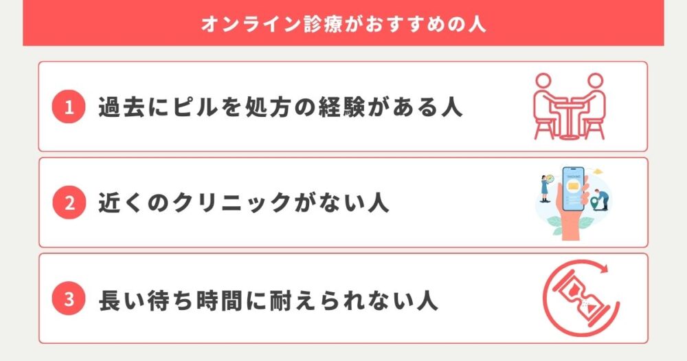 ピルのオンライン診療がおすすめの人