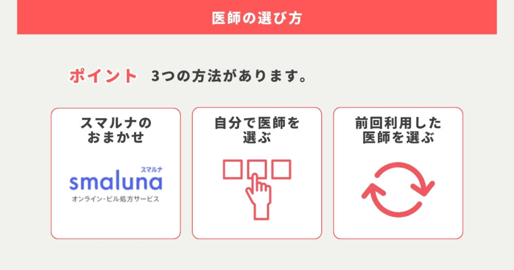 スマルナの医師の選び方