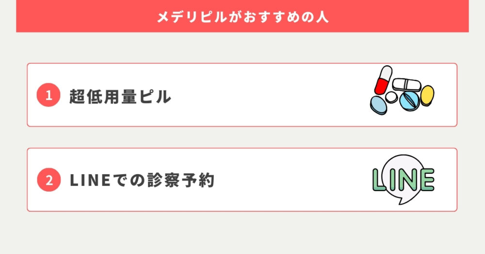 メデリピルでトリキュラーを処方してもらうのがおすすめの人