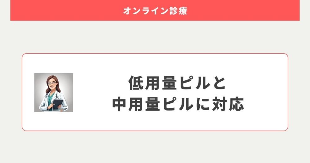 低用量ピルと中用量ピルに対応したオンライン診療