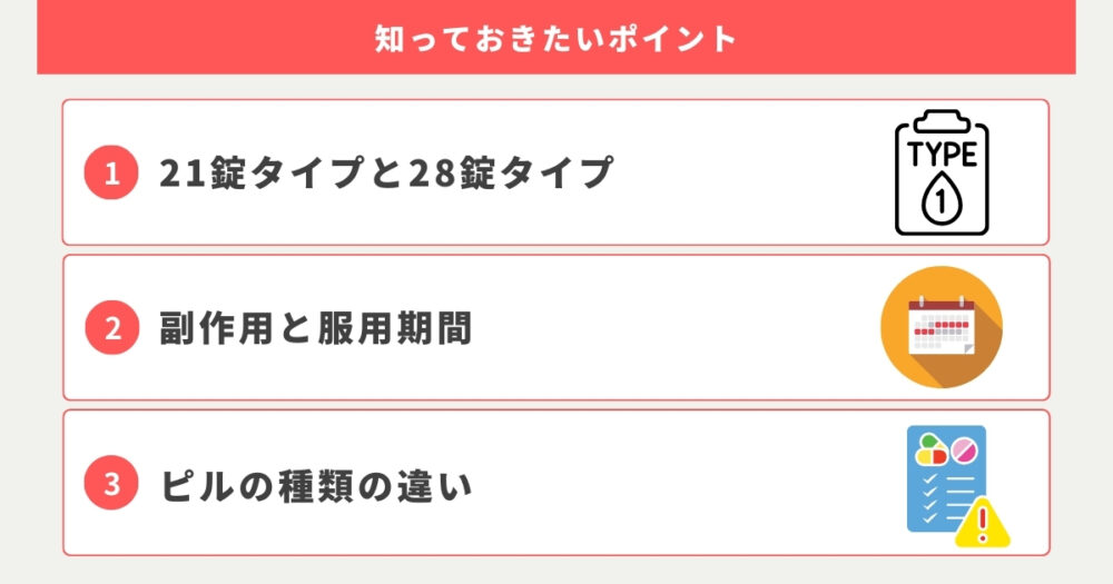 ピルを避妊目的だけでもらう時に知っておきたいポイント