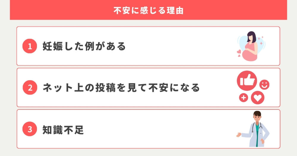 大学生で避妊が不安に感じる理由