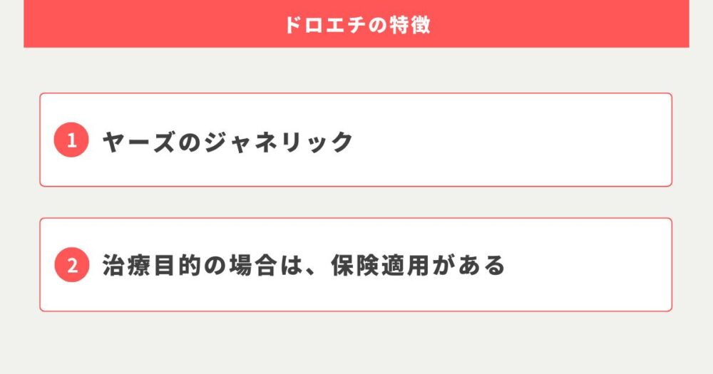 超低用量ピル「ドロエチ」の特徴