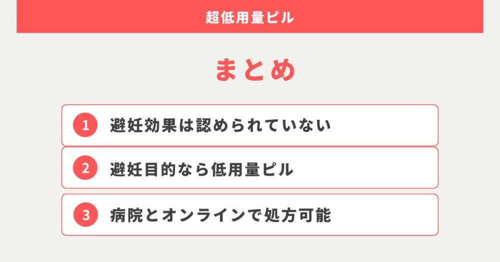 超低用量ピルは避妊できる？避妊効果は認められていない