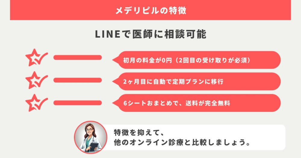 メデリピルの特徴〜LINEで医師に相談できるプラットフォーム〜