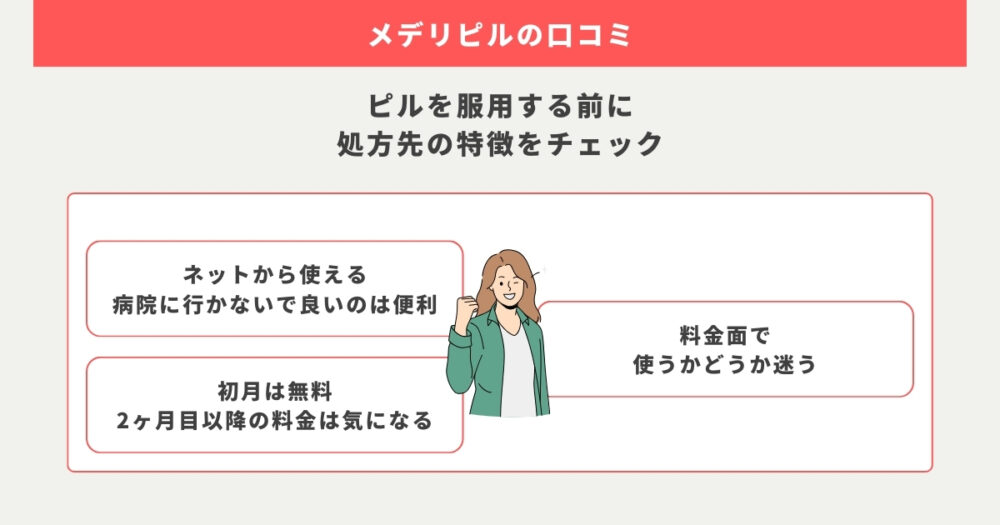 【評判はいい？】メデリピルの口コミとSNSと知恵袋から調査