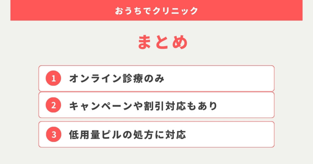 おうちでクリニックのピル処方はオンラインのみ