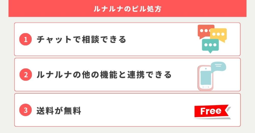 口コミから見えた？ルナルナのオンライン診療でピルを処方するメリット