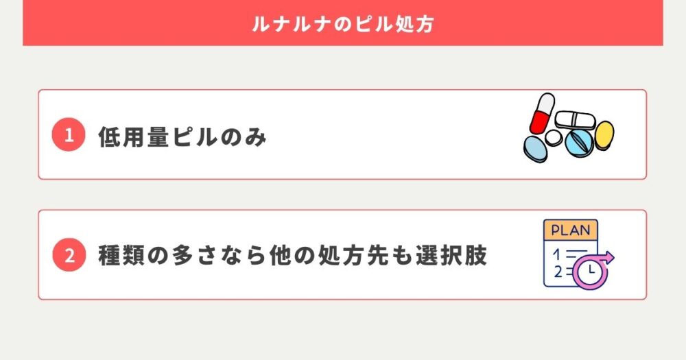 【ピル処方】ルナルナのオンライン診療を口コミ・料金プラン・ピルの種類から他者と比較