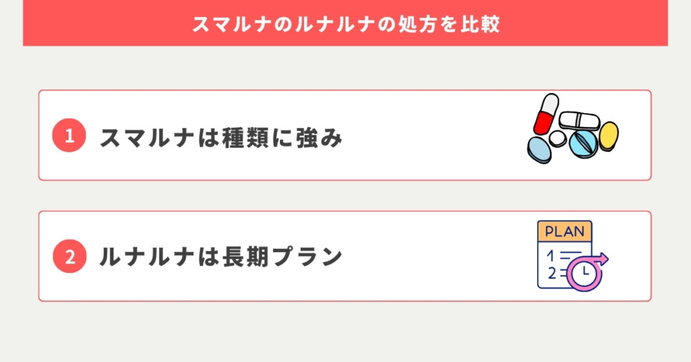 スマルナとルナルナのピル処方の違いを比較