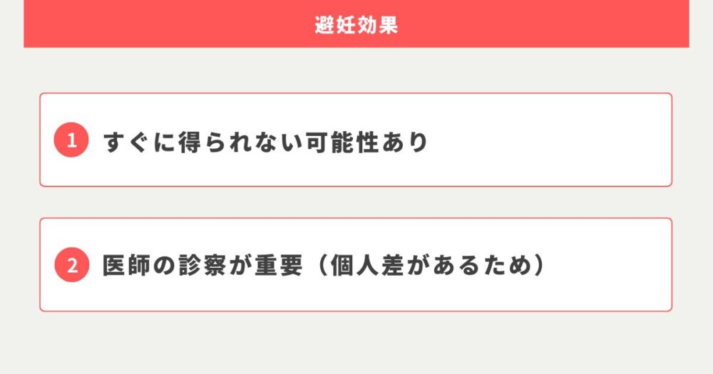 ピルを生理じゃない時に飲み始めた場合の避妊効果